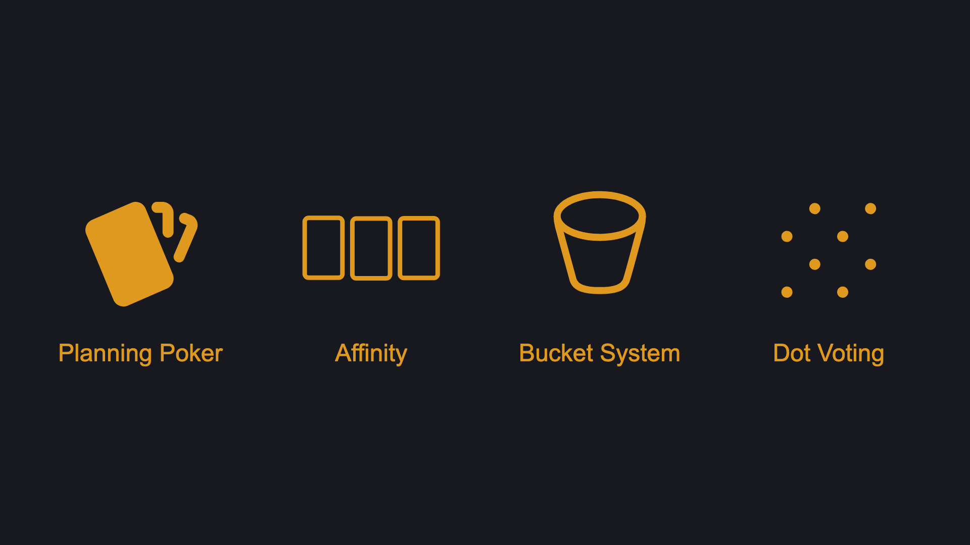 Alternative To Planning Poker Estimation (Best Techniques)
