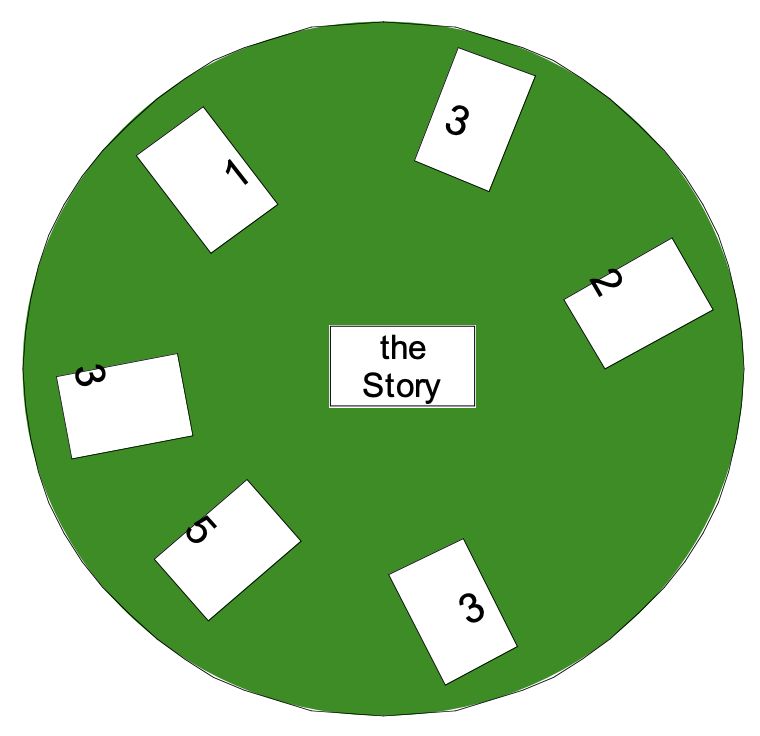 first sketch of planning poker game